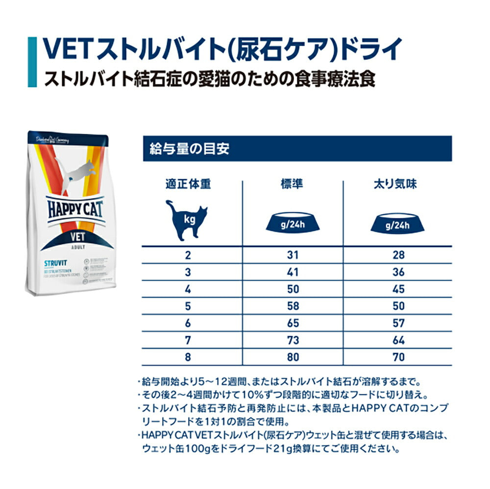 HAPPY CAT VET ストルバイト 尿石ケア 成猫～シニア猫 療法食 1kg (猫・キャット)[正規品]