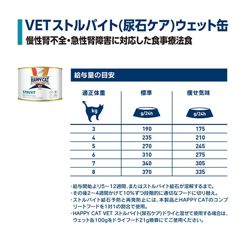 HAPPY CAT VET ストルバイト 尿石ケア ウェット缶 成猫～シニア猫 療法食 200g (猫・キャット)[正規品]