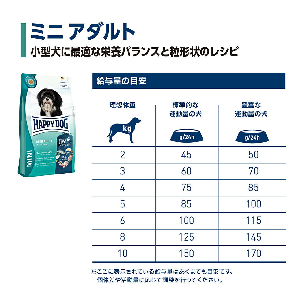 HAPPY DOG ミニ フィット＆バイタル ミニ アダルト 小型犬 成犬用 800g (犬・ドッグ)[正規品]