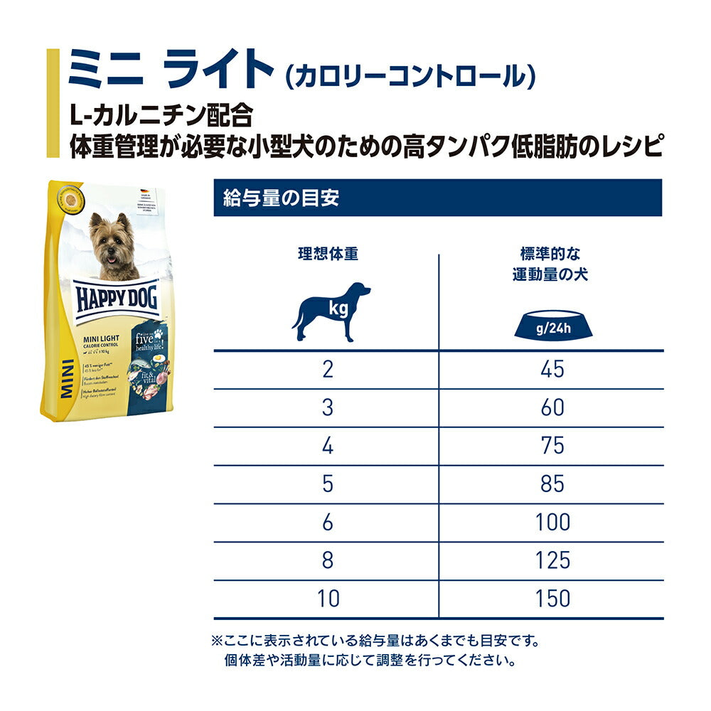 HAPPY DOG ミニ フィット＆バイタル ミニ ライト 低脂肪 小型犬 成犬用 800g (犬・ドッグ)[正規品]