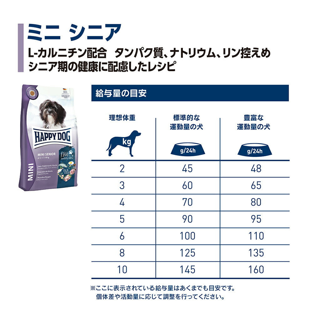 HAPPY DOG ミニ フィット＆バイタル ミニ シニア 小型犬 高齢犬用 800g (犬・ドッグ)[正規品]