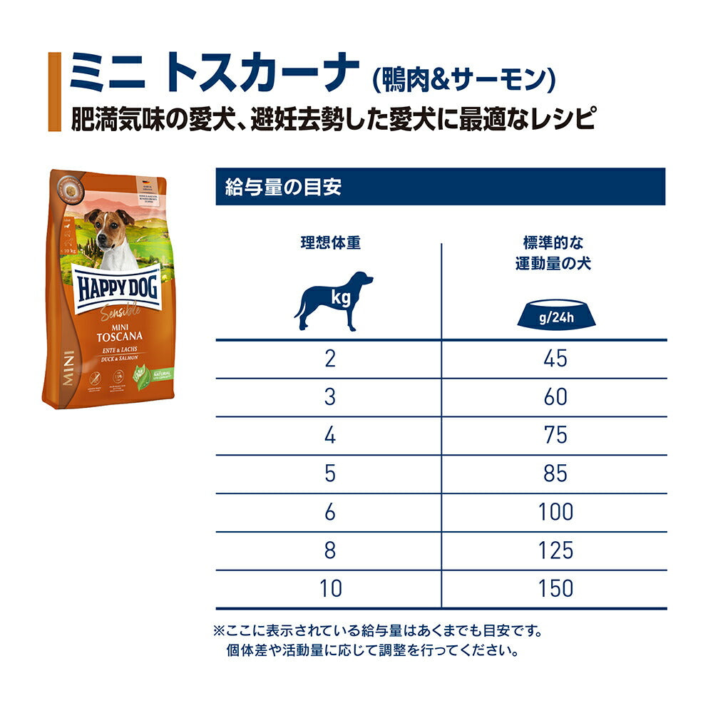 HAPPY DOG ミニ センシブル ミニ トスカーナ ウェイトケア 小型犬 成犬～シニア犬用 4kg (犬・ドッグ)[正規品]
