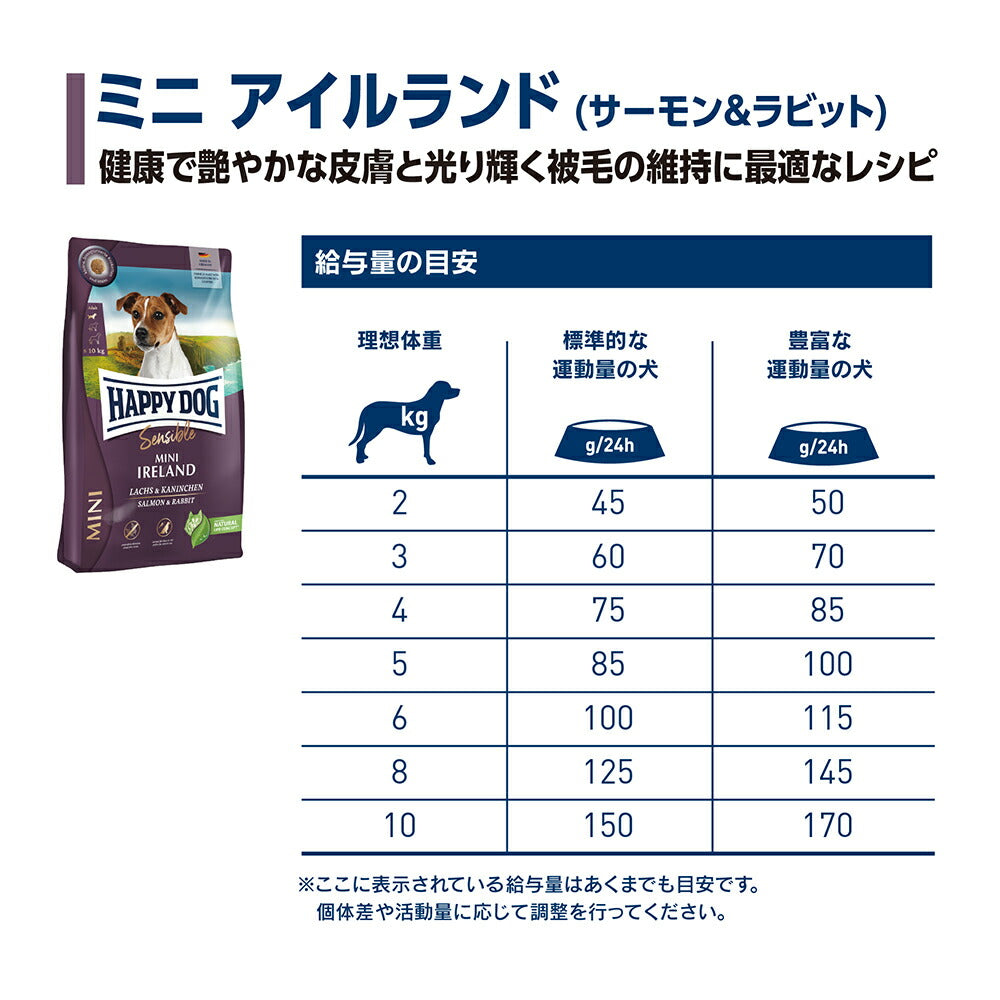 HAPPY DOG ミニ センシブル ミニ アイルランド スキンケア 小型犬 成犬～シニア犬用 10kg (犬・ドッグ)[正規品]
