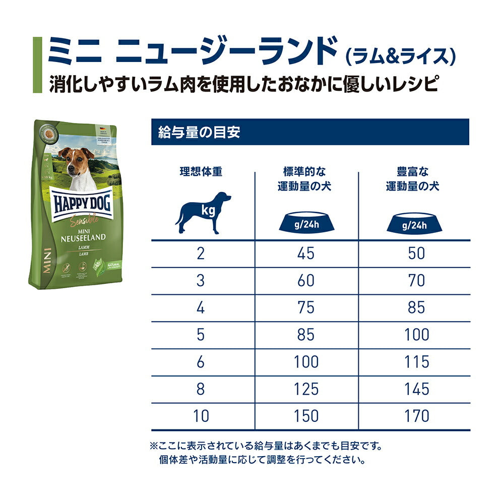 HAPPY DOG ミニ センシブル ミニ ニュージーランド 消化器ケア 小型犬 成犬～シニア犬用 10kg (犬・ドッグ)[正規品]