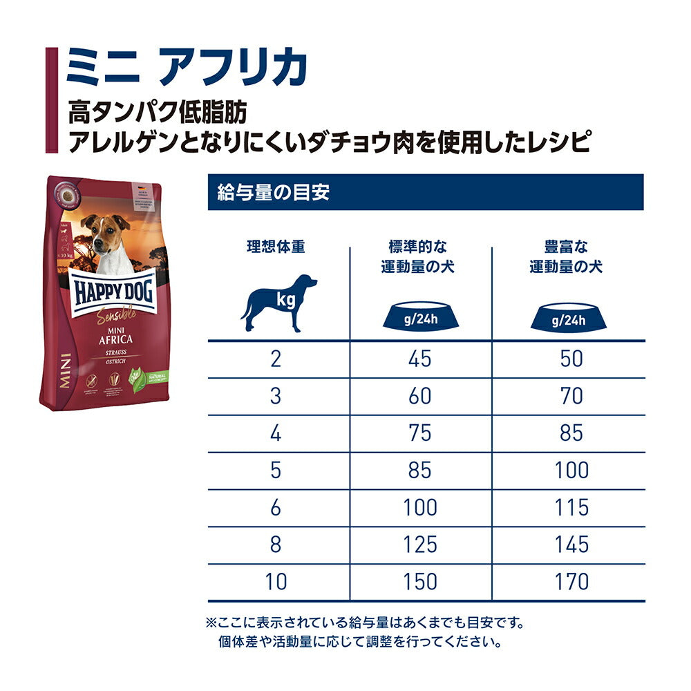 HAPPY DOG ミニ センシブル ミニ アフリカ アレルギーケア 小型犬 成犬～シニア犬用 4kg (犬・ドッグ)[正規品]