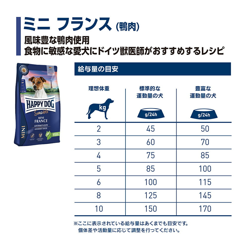 HAPPY DOG ミニ センシブル ミニ フランス アレルギーケア 小型犬 成犬～シニア犬用 800g (犬・ドッグ)[正規品]