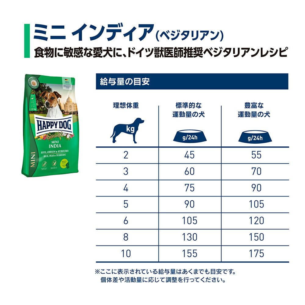 HAPPY DOG ミニ センシブル ミニ インディア ベジタリアン 小型犬 成犬～シニア犬用 800g (犬・ドッグ)[正規品]