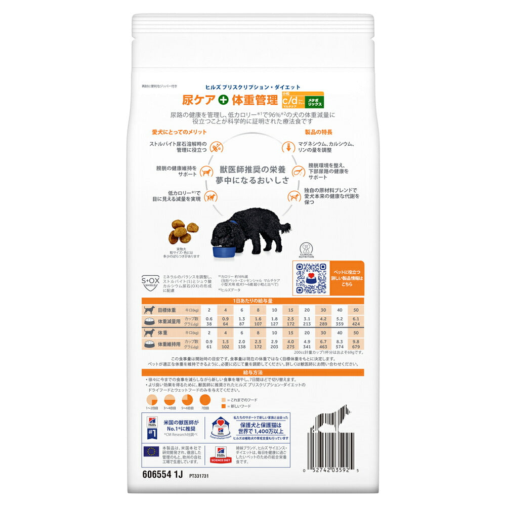 ヒルズ c/d マルチケア+メタボリックス 尿ケア+体重管理 小粒 療法食 1kg (犬・ドッグ)[正規品]
