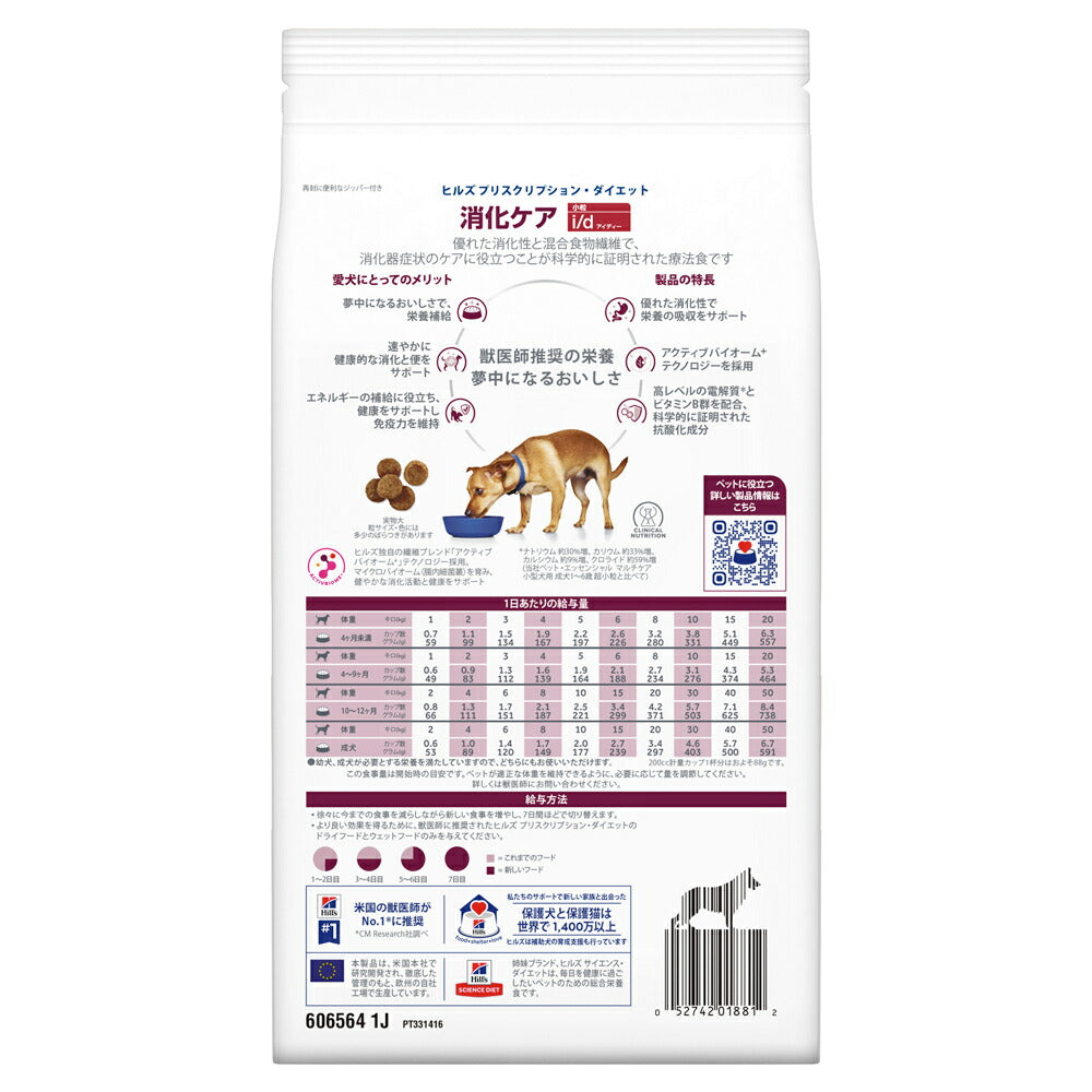 ヒルズ i/d 消化ケア 小粒 療法食 1kg (犬・ドッグ)[正規品]