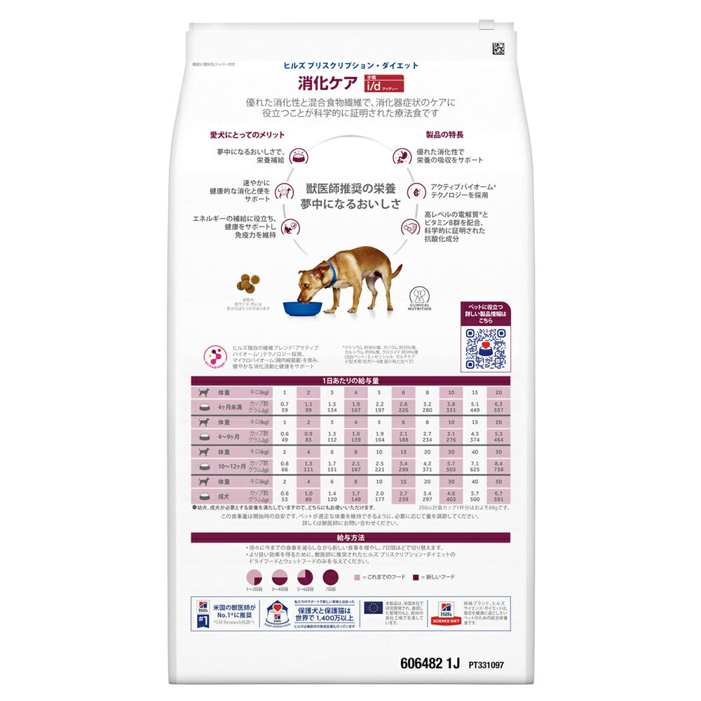 ヒルズ i/d 消化ケア 小粒 療法食 7.5kg (犬・ドッグ)[正規品]