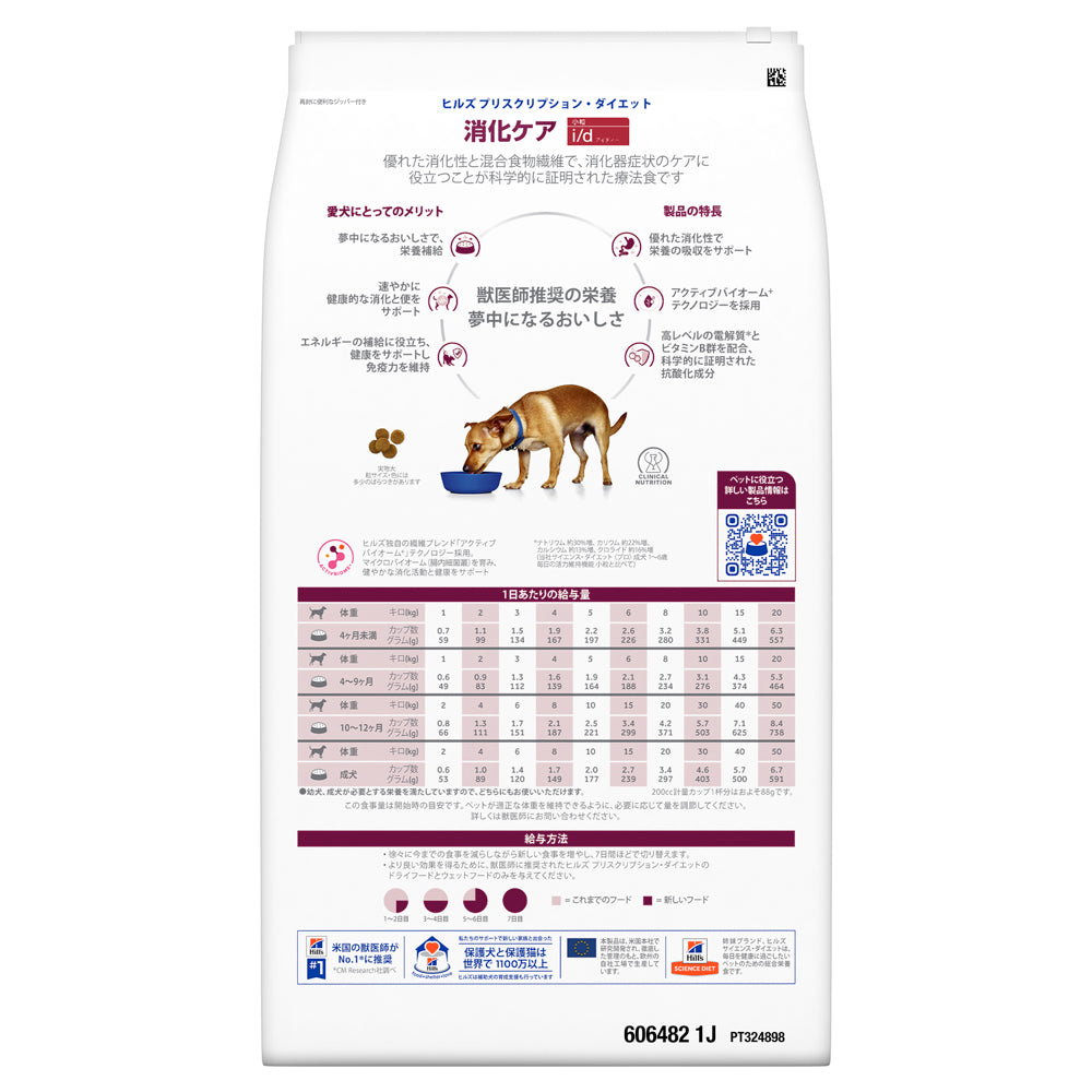 ヒルズ i/d 消化ケア 小粒 療法食 保存容器おまけ付 7.5kg (犬・ドッグ)[正規品]