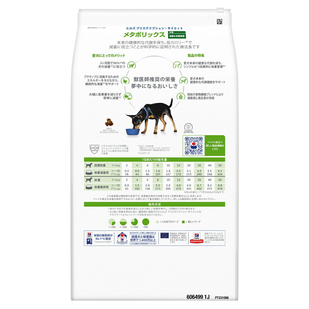 ヒルズ メタボリックス 減量＆体重管理 小粒 療法食 7.5kg (犬・ドッグ)[正規品]