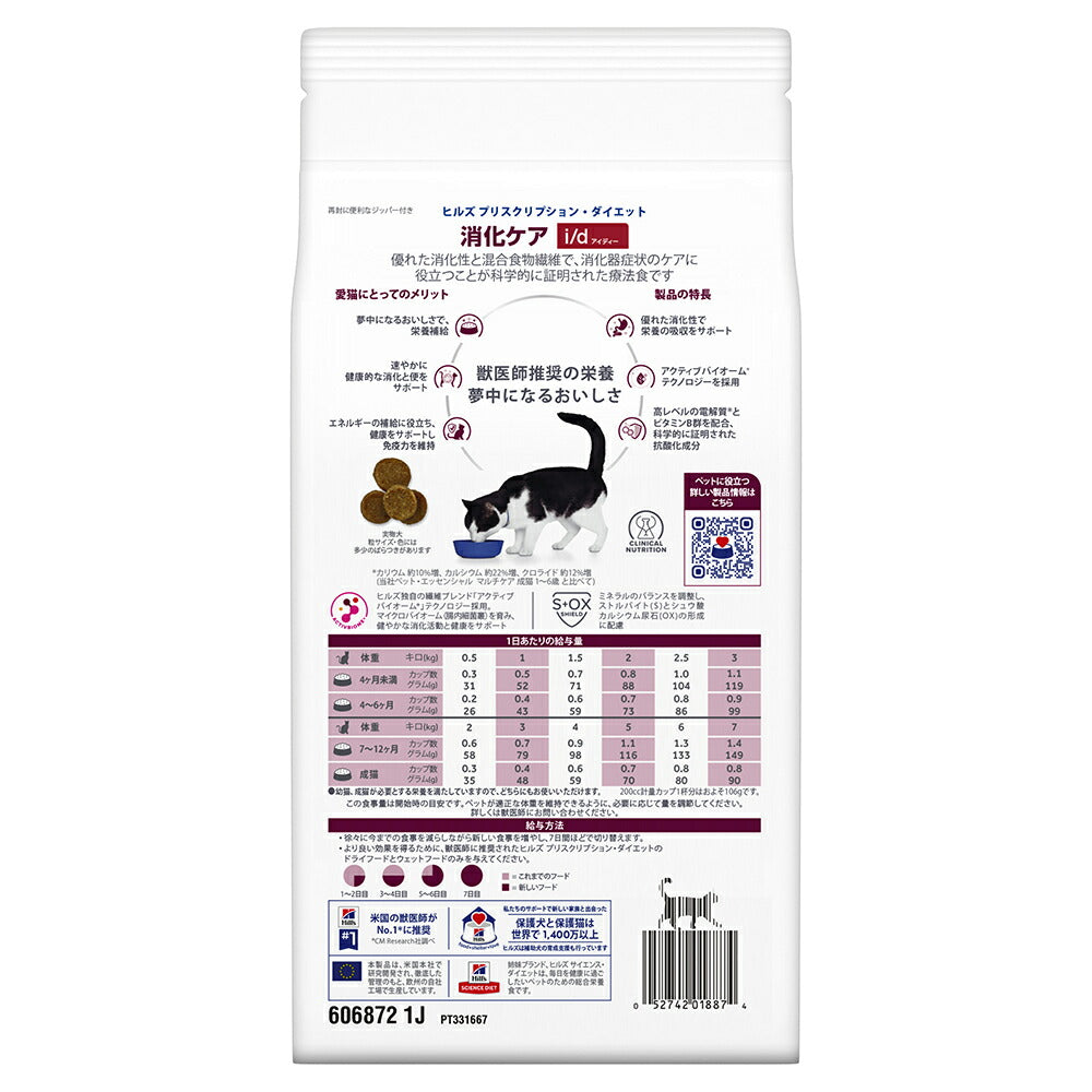 ヒルズ i/d 消化ケア 療法食 500g (猫・キャット)[正規品]
