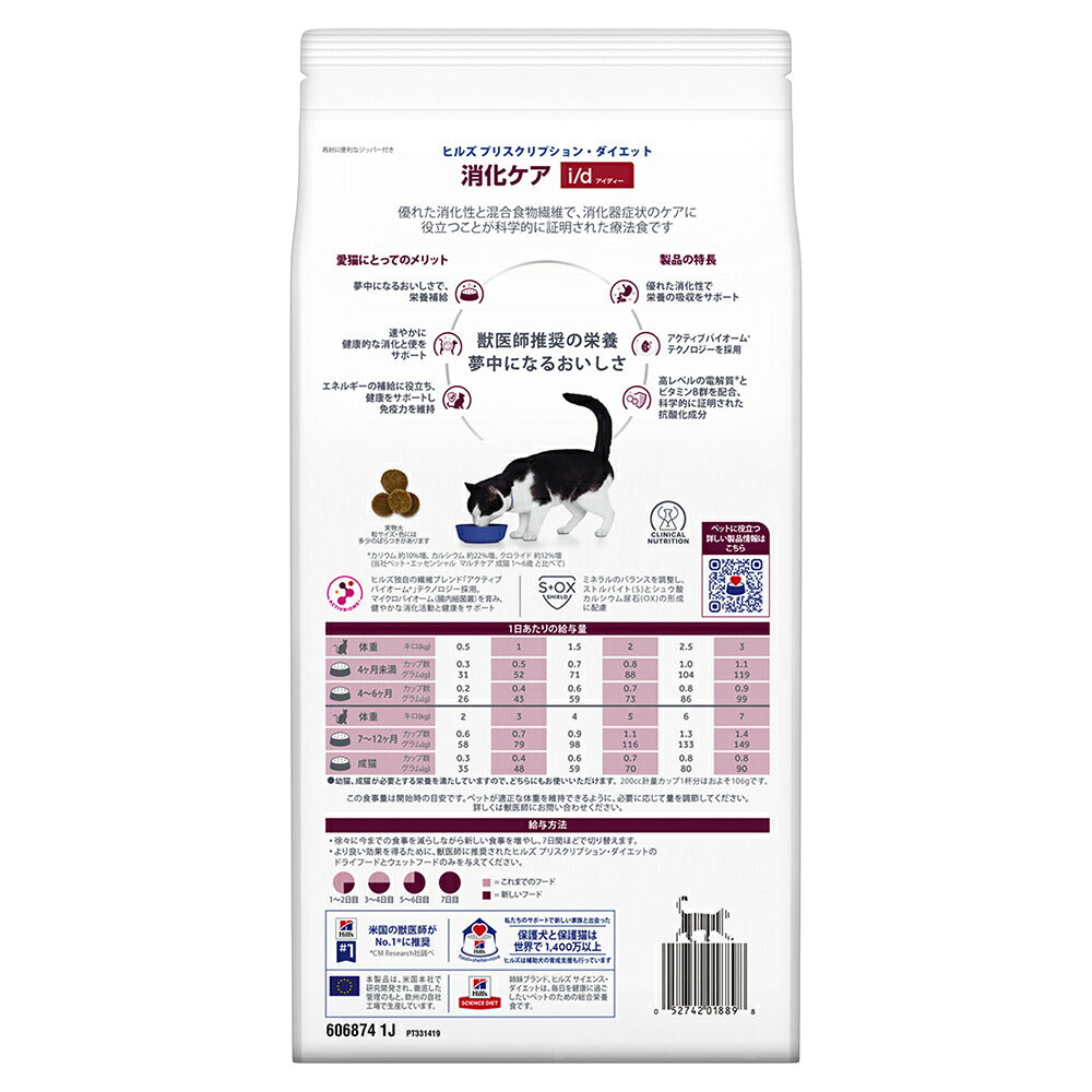 ヒルズ i/d 消化ケア 療法食 2kg (猫・キャット)[正規品]