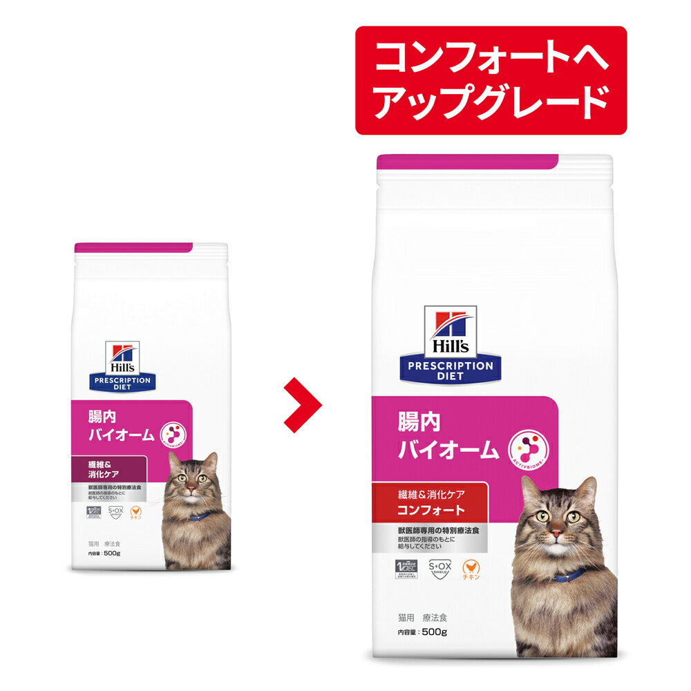 ヒルズ 腸内バイオーム コンフォート 繊維＆消化ケア 療法食 500g (猫・キャット)[正規品]