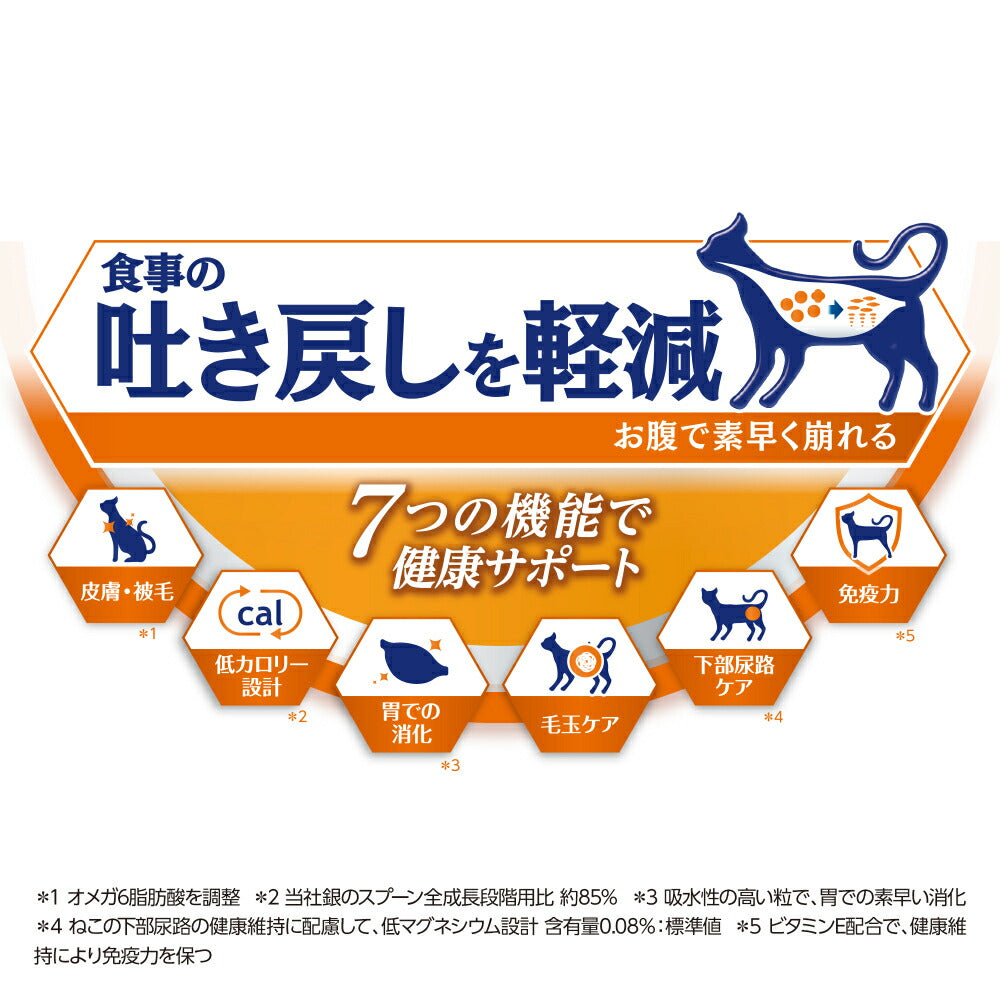 【1.6kg×2袋】ユニ・チャーム AllWell 室内猫用 チキン味 挽き小魚とささみフリーズドライパウダー入り (猫・キャット)