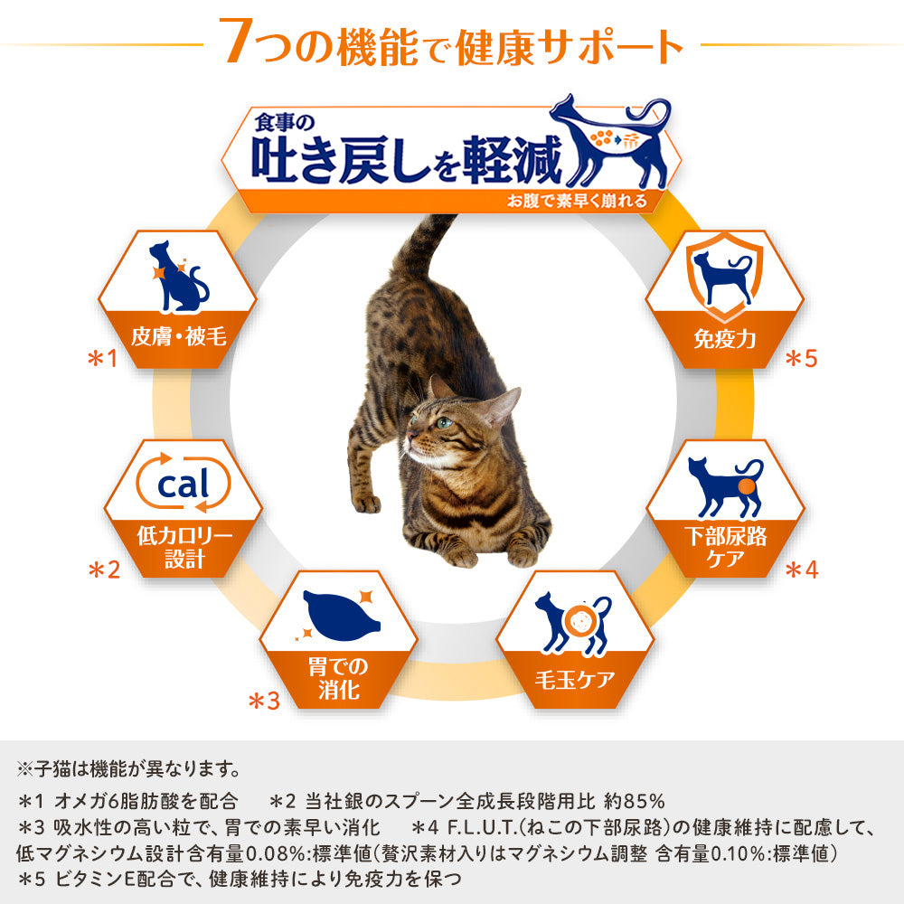 [賞味期限2026/9/28]ユニ・チャーム AllWell 室内猫用 フィッシュ味 挽き小魚とささみフリーズドライパウダー入り 2.5kg (猫・キャット)
