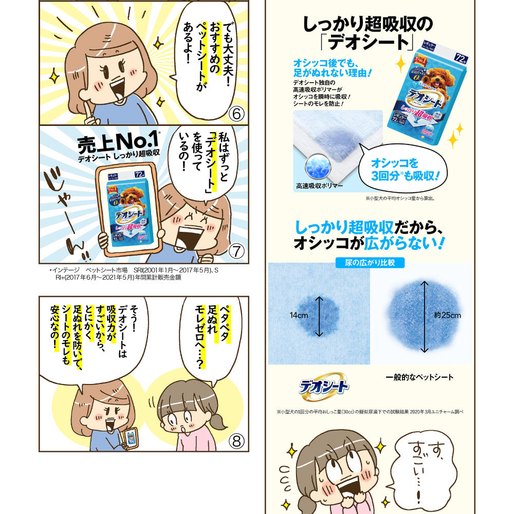 ユニ・チャーム デオシート しっかり超吸収 無香消臭タイプ レギュラー ペットシーツ 112枚 (犬・ドッグ)