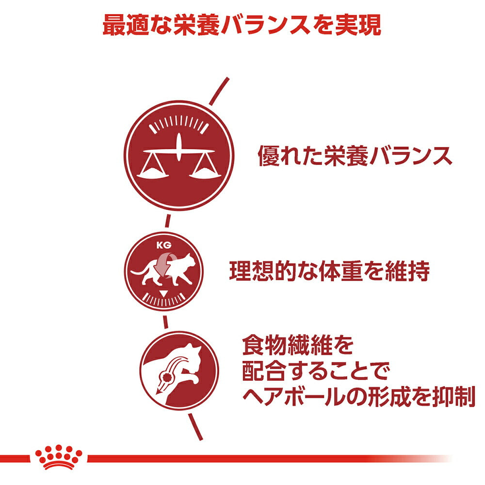 ロイヤルカナン FHN フィット 適度に運動し、外に行く機会のある標準的な成猫用 生後12ヵ月齢から12歳まで 400g (猫・キャット)[正規品]