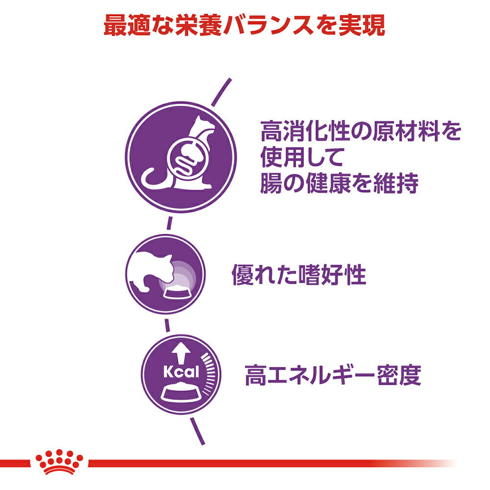 ロイヤルカナン FHN センシブル 食が細くやせ気味の成猫用 生後12ヵ月齢から12歳まで 2kg (猫・キャット)[正規品]