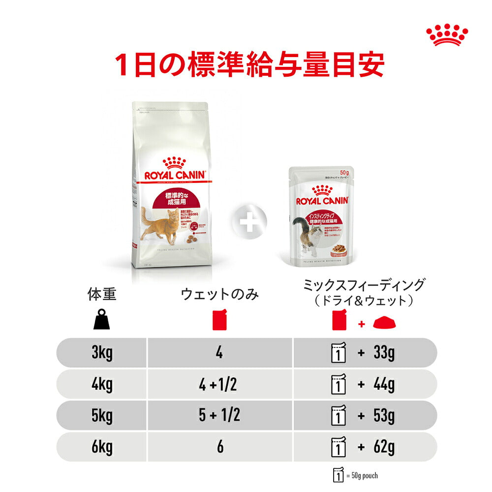 【50g×72袋】ロイヤルカナン FHN-WET インスティンクティブ グレービー 健康的な成猫用 生後12ヵ月齢以上 使い切りサイズ パウチ (猫・キャット)[正規品]