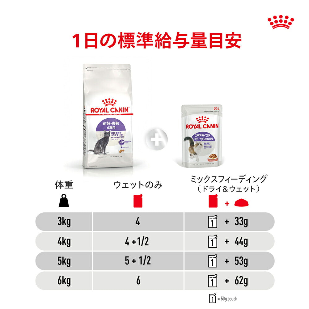 【50g×72袋】ロイヤルカナン FHN-WET ステアライズド グレービー 避妊・去勢 成猫用 生後12ヵ月齢以上 使い切りサイズ パウチ (猫・キャット)[正規品]