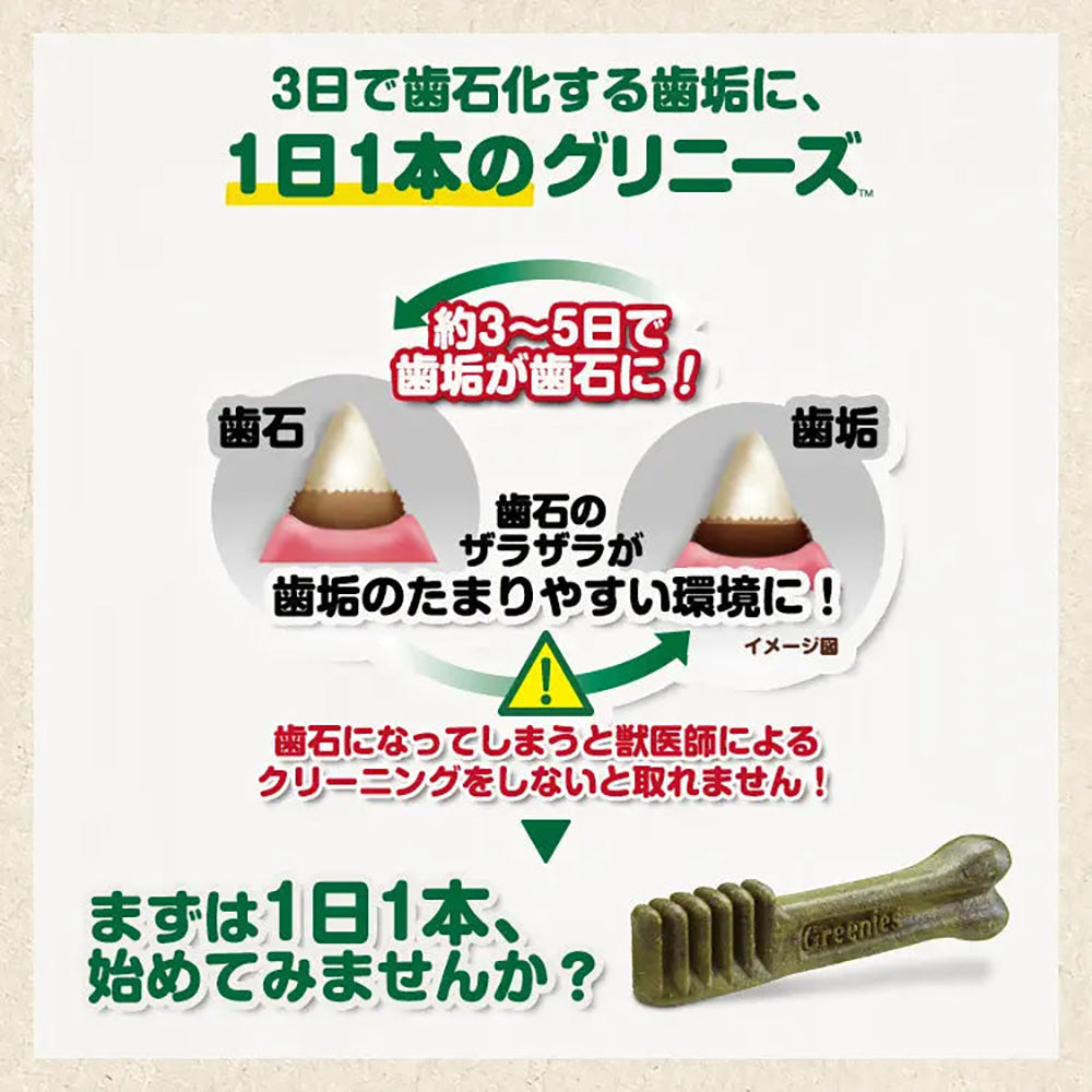 60本入×6袋】グリニーズプラス カロリーケア 超小型犬用 体重1.3