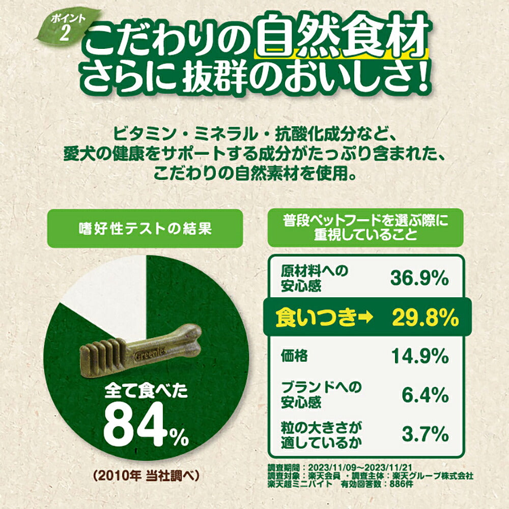 【90本入×12箱】グリニーズプラス カロリーケア 超小型犬用ミニ 体重1.3-4kg (犬・ドッグ)[正規品]