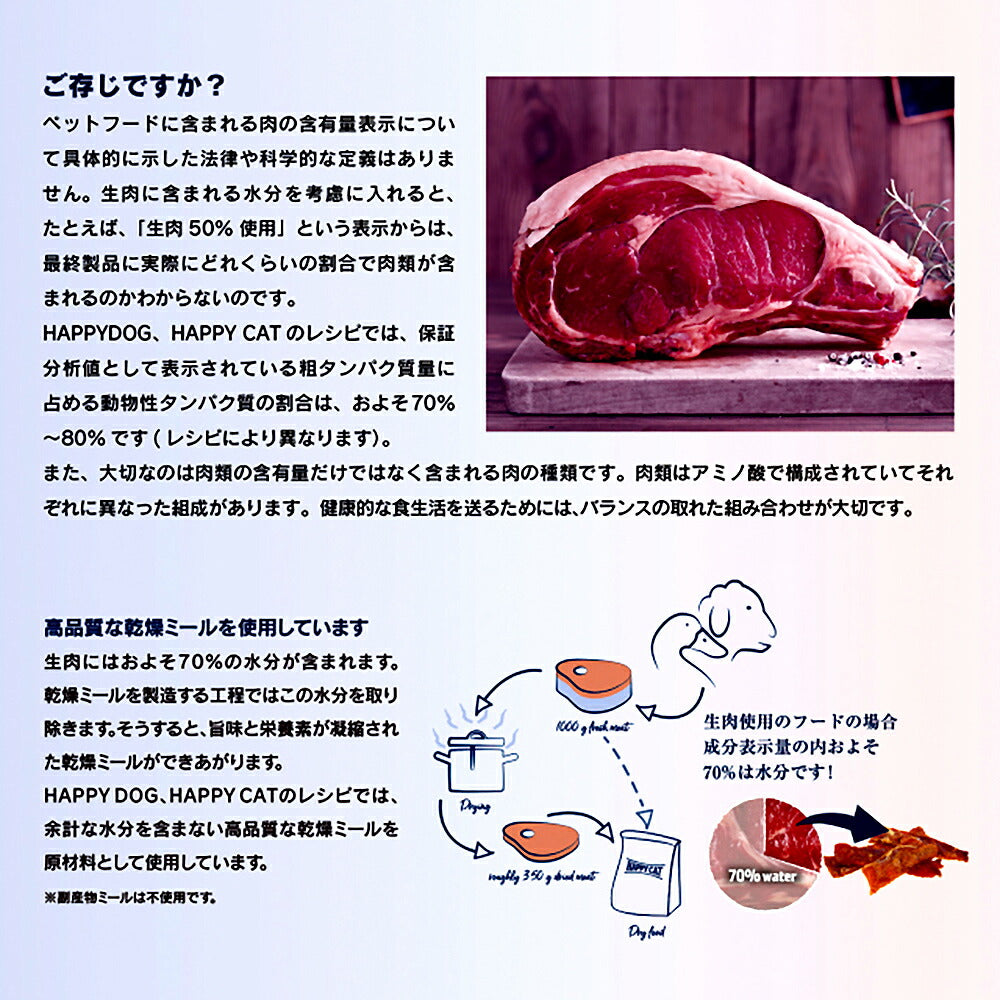 【メール便】HAPPY CAT カリナリー ファームラム 消化器ケア 成猫用 50g (猫・キャット) [正規品][M便 1/10]