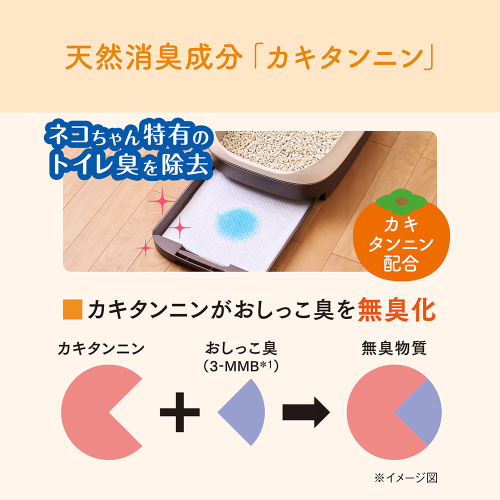 【16枚×6袋】キミおもい パワフル消臭・抗菌 システムトイレ用シート 複数ネコ用 (猫・キャット)