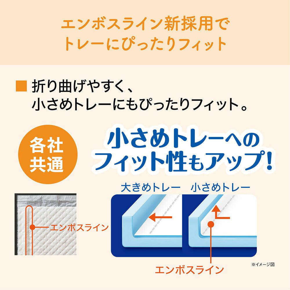 キミおもい パワフル消臭・抗菌 システムトイレ用シート 1週間用 20枚 (猫・キャット)