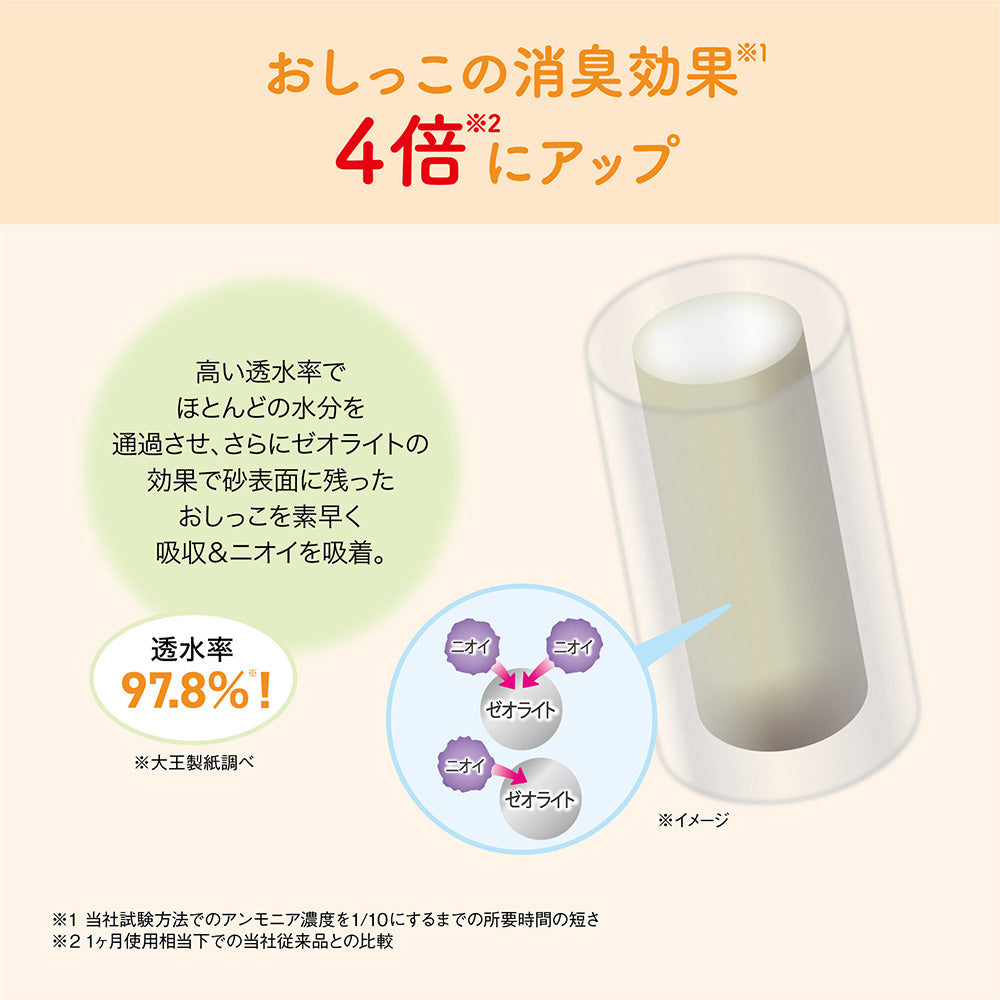 【4L×4袋】キミおもい パワフル消臭・抗菌 システムトイレ用ネコ砂 大粒 猫砂 (猫・キャット)