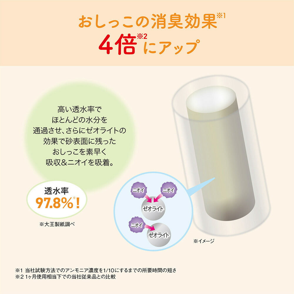キミおもい パワフル消臭・抗菌 システムトイレ用ネコ砂 小粒 4L 猫砂 (猫・キャット)