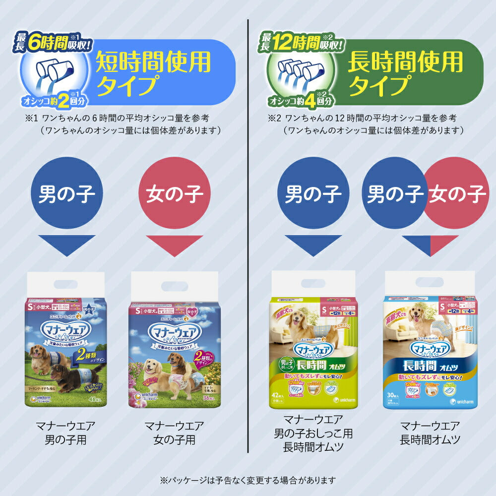 【4枚×2袋】ユニ・チャーム マナーウェア 男の子用 LLサイズ 中型犬用 お試しパック おむつ (犬・ドッグ)