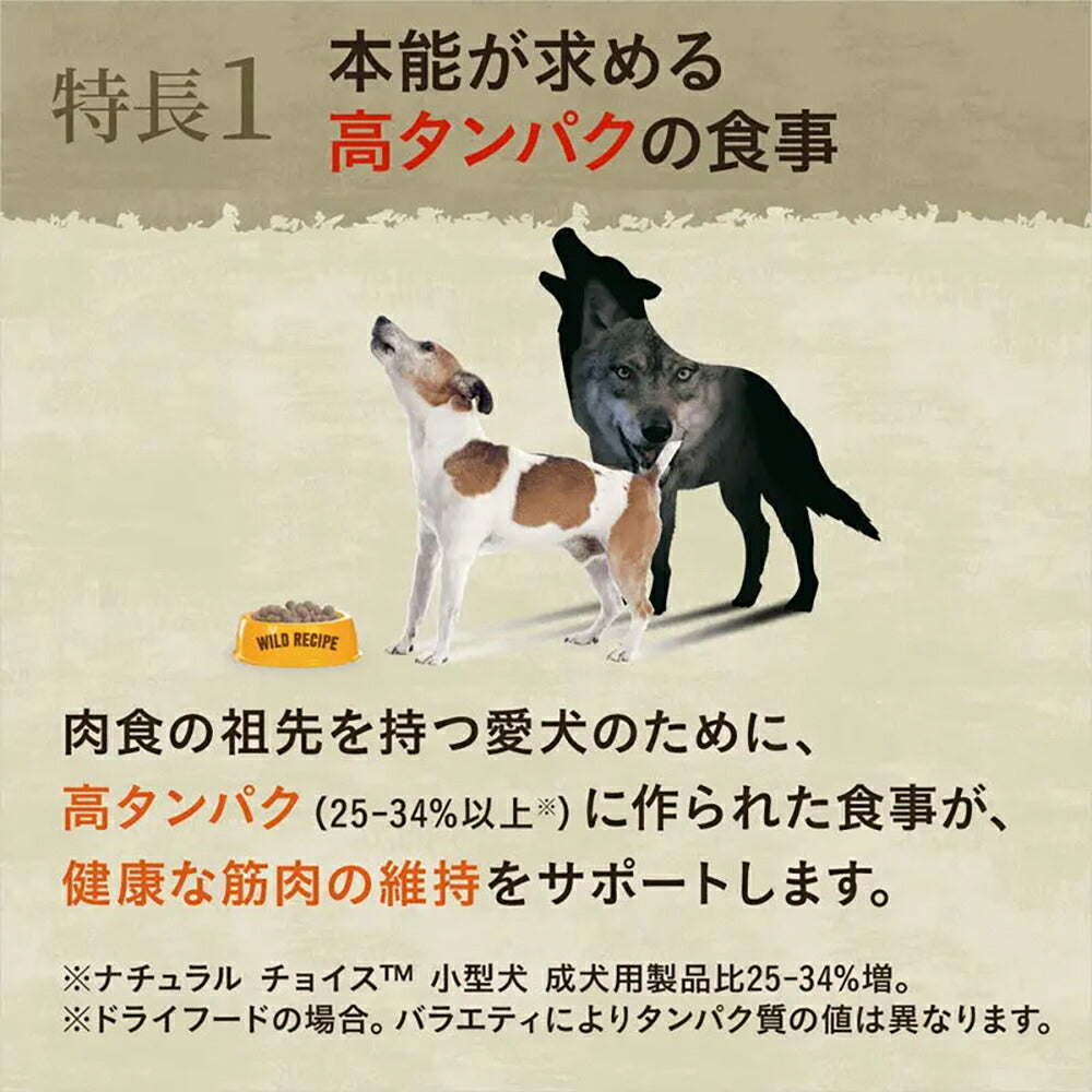 【4kg×3袋】ニュートロ ワイルドレシピ 超小型犬～小型犬 子犬用 ターキー (犬・ドッグ)[正規品]