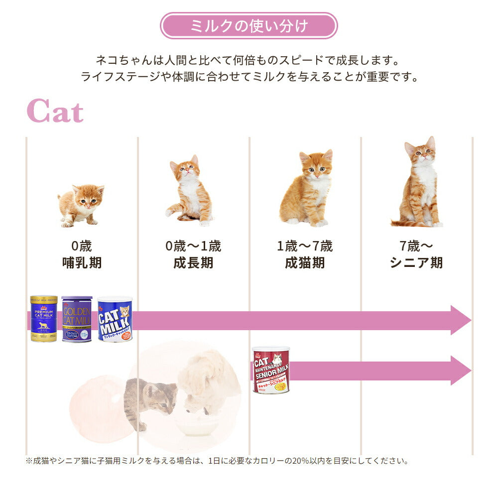 森乳 ワンラック ゴールデンキャットミルク 130g (猫・キャット)