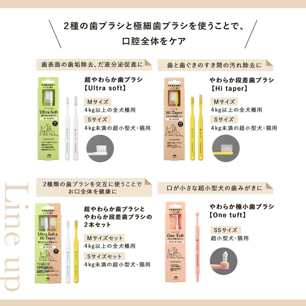 【メール便】たかくら新産業 made of Organics やわらか極小歯ブラシ One tuft SS 超小型犬・猫用 (犬猫兼用)[M便 1/6]