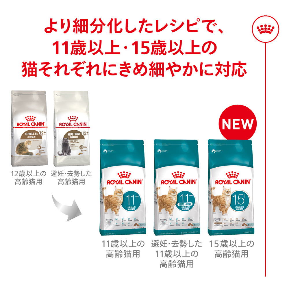 【4kg×2袋】ロイヤルカナン FHN エイジング 11+ 高齢猫用 11歳以上 (猫・キャット)[正規品]