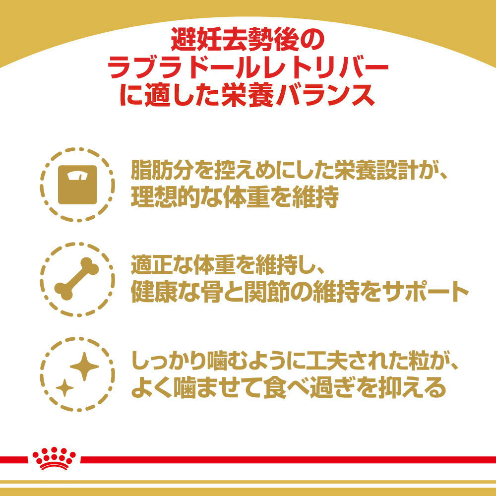 【3kg×4袋】ロイヤルカナン BHN ラブラドールレトリバー ステアライズド 避妊・去勢 成犬～高齢犬用 生後15ヵ月齢以上 (犬・ドッグ)[正規品]