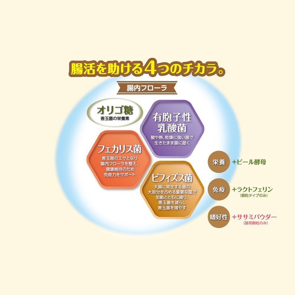 セレクトバランス サプリメント 善玉菌のチカラ 犬猫用 タブレット 腸活 300g (犬猫兼用)