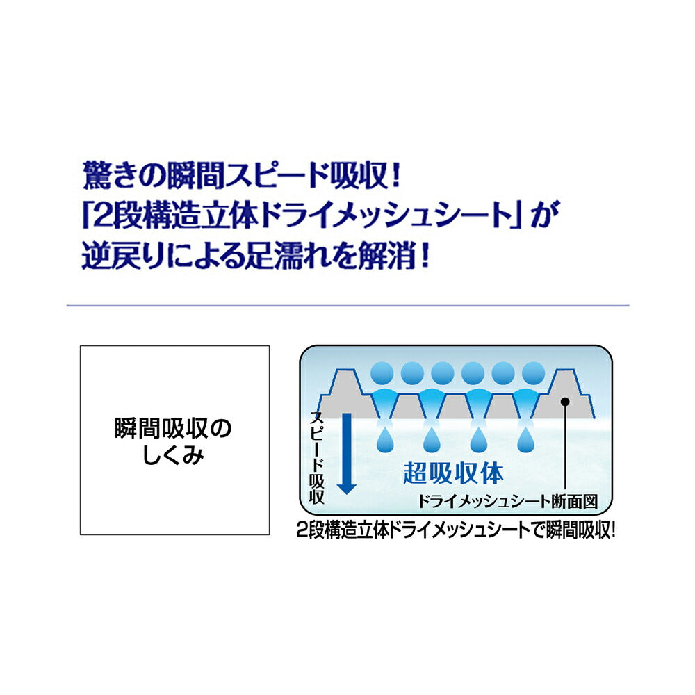 ライオン 瞬乾ペットシート SaLari (サラリ)レギュラー50枚 (犬・ドッグ)