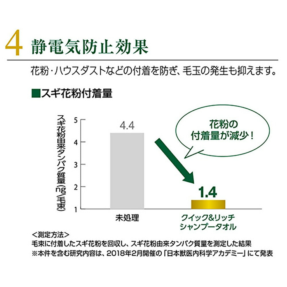 ライオン Quick & Rich トリートメントイン シャンプータオル 愛犬用 フォレストグリーン 20枚 (犬・ドッグ)