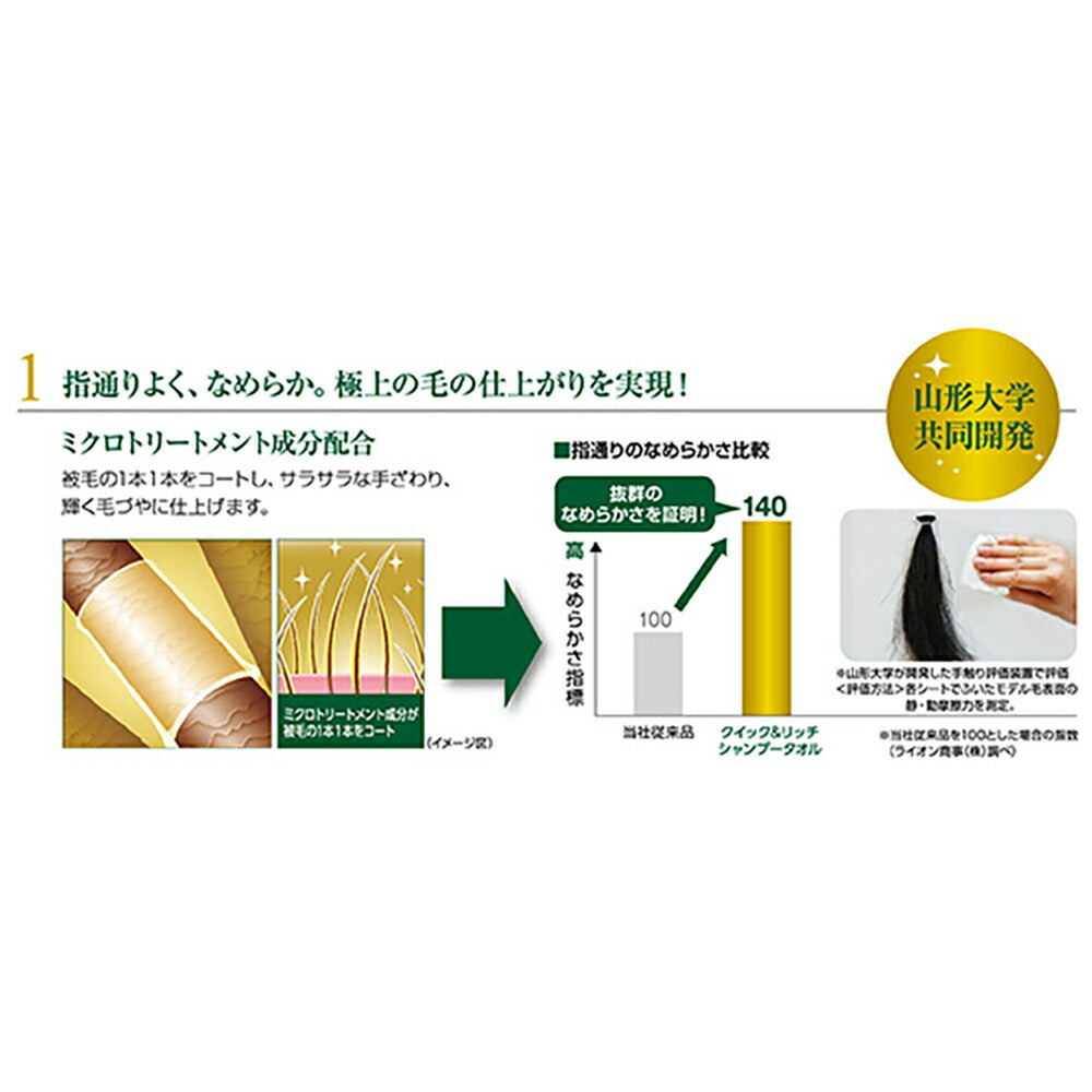 ライオン Quick & Rich トリートメントインシャンプータオル 愛犬用 リフレッシュサボン 20枚 (犬・ドッグ)