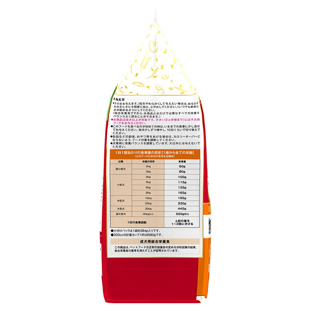 ビューティープロ ドッグ 食物アレルゲンに配慮 1歳から 2.3kg (犬・ドッグ)