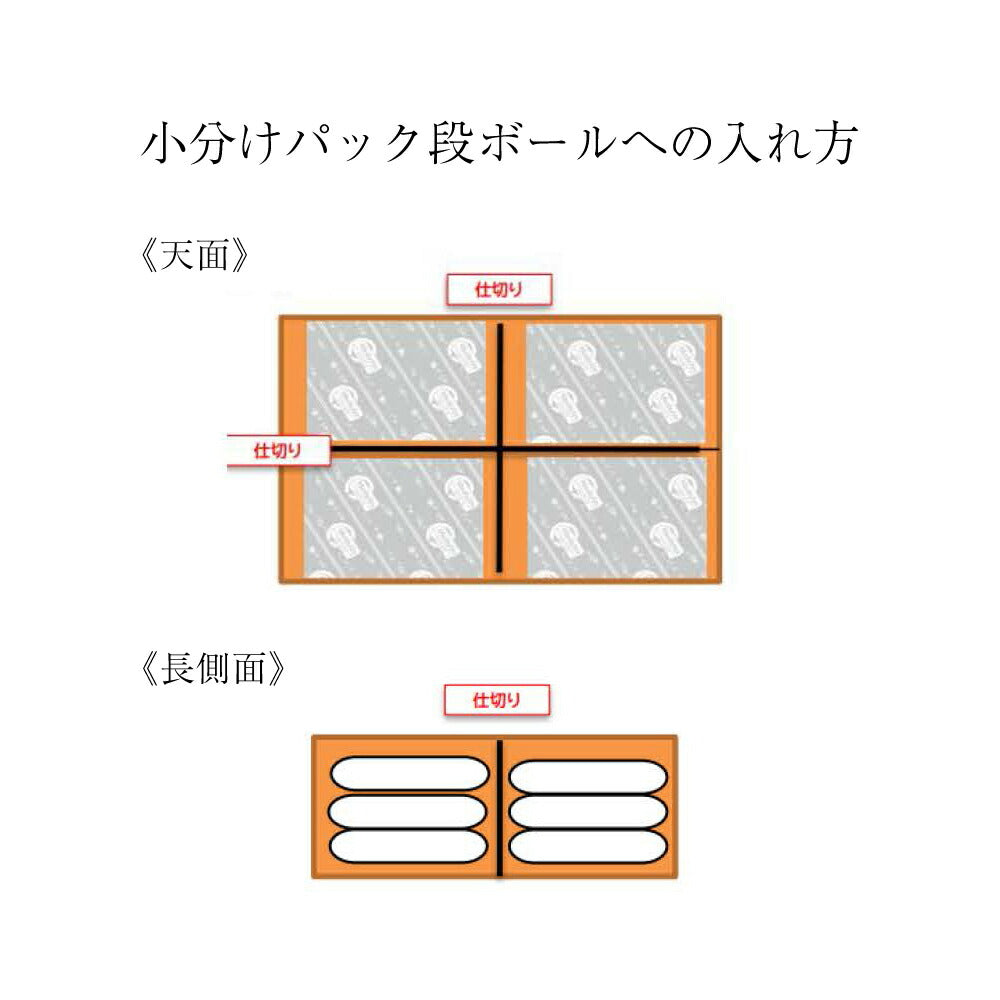 ペットライン メディファス 1歳から フィッシュ味 6kg (猫・キャット)