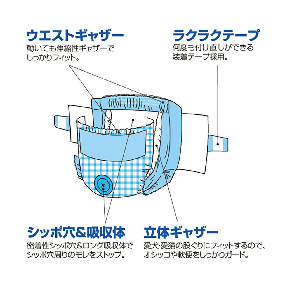【30枚×8袋】コーチョー ネオ・オムツ S (犬・ドッグ)