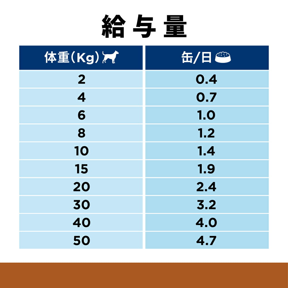 【370g×12缶】ヒルズ ウェット k/d 腎臓ケア チキン味 療法食 (犬・ドッグ)