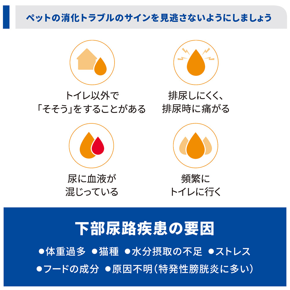【4kg×2袋】ヒルズ c/d マルチケア コンフォート 尿ケア チキン 療法食 保存容器おまけ付 (猫・キャット)[正規品]