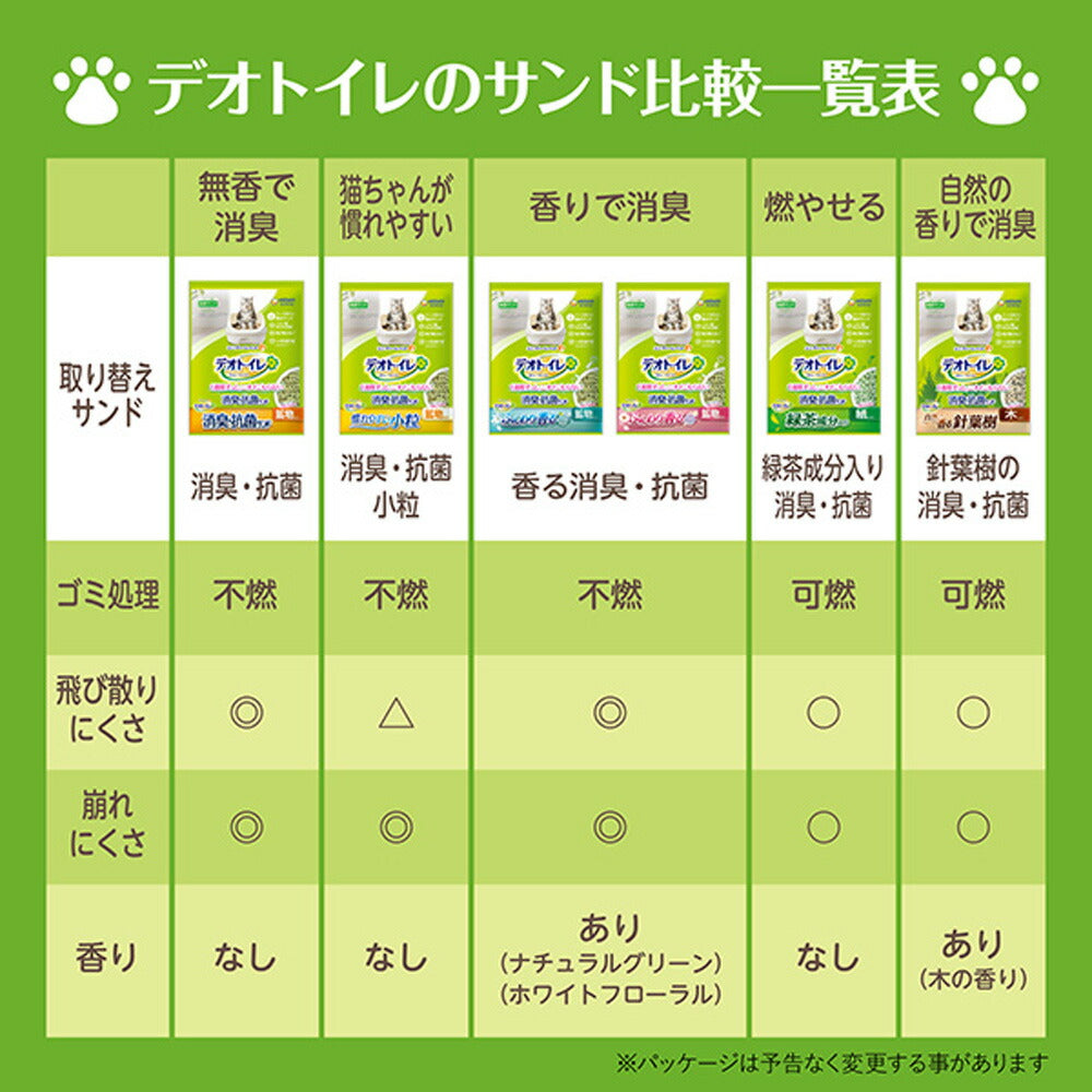 【4L×4袋】ユニ・チャーム デオトイレ 飛び散らない消臭・抗菌サンド システムトイレ用 猫砂 (猫・キャット)