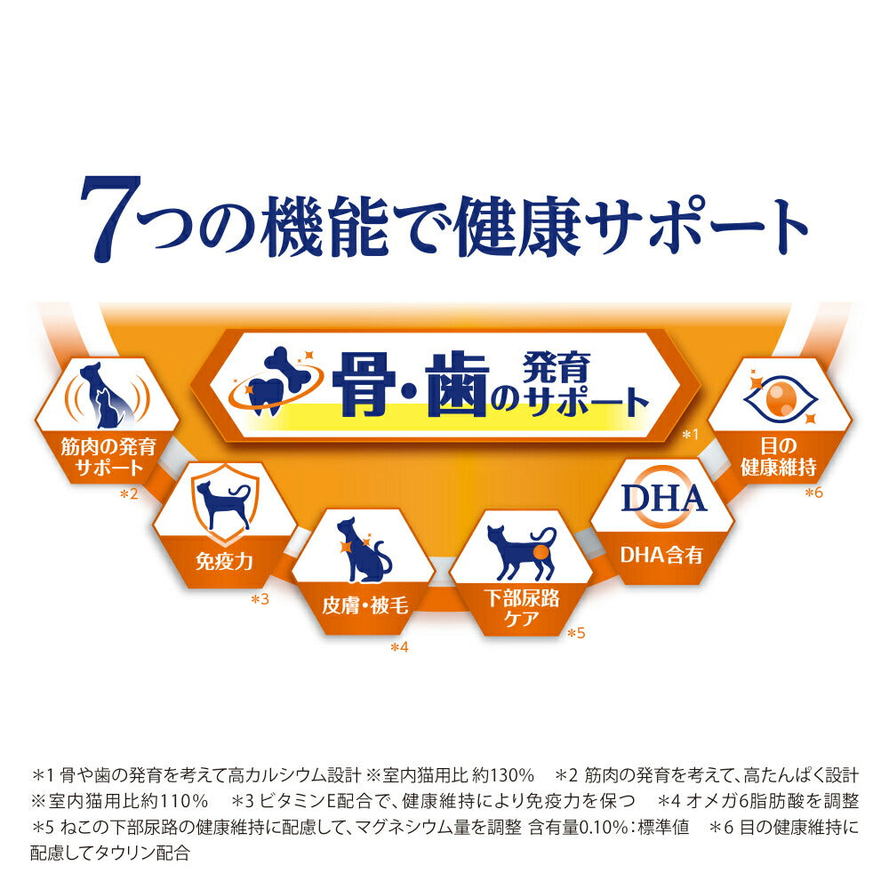 【1.6kg×2袋】ユニ・チャーム AllWell 健康に育つ子猫用 フィッシュ味 挽き小魚とささみフリーズドライパウダー入り (猫・キャット)